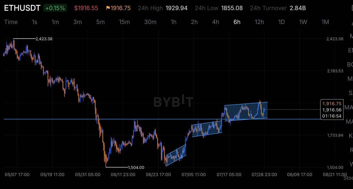 Crypto_Scient tweet picture