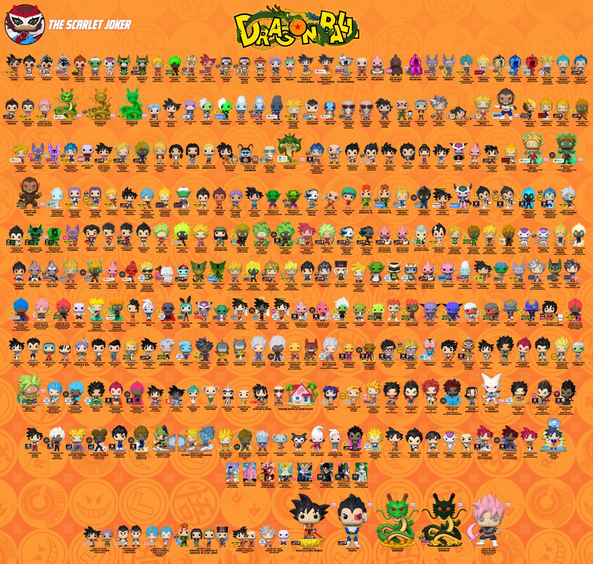 ScarletJokerTWT's tweet photo. Funko Pop! Dragon Ball Guide v11
HD: https://t.co/tgaCXLxnEw

Add these mighty warriors to your collection through the links below!
Funko: https://t.co/mNbLte8tiT
Ent Earth: https://t.co/fl0gD9Gdiu
Amazon: https://t.co/WuLPSYgp42

#Funko #FunkoPop #DragonBall #DBZ #Anime https://t.co/1jWMzAzgdQ