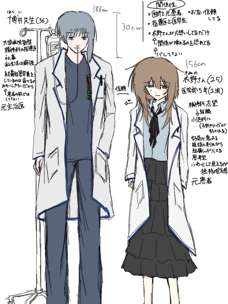 buboba21's tweet photo. 創作厨
#絵柄が好みって人にフォローされたい https://t.co/7feKL7ZhxT