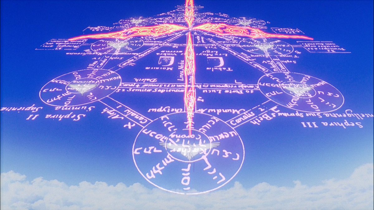 Y2KKAIN's tweet photo. Kabballah imagery in 90s anime (Neon Genesis Evangelion &amp; Ghost in the Shell, 1995) https://t.co/roXoslBnxN