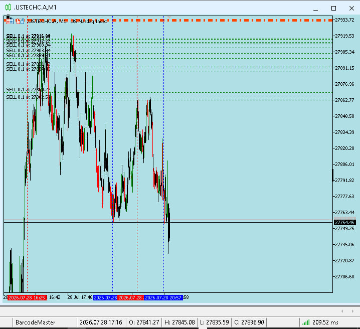 mooreforex's tweet photo. https://t.co/zJIBr6LdOg