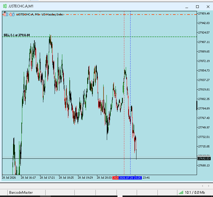 mooreforex's tweet photo. https://t.co/zJIBr6LdOg
