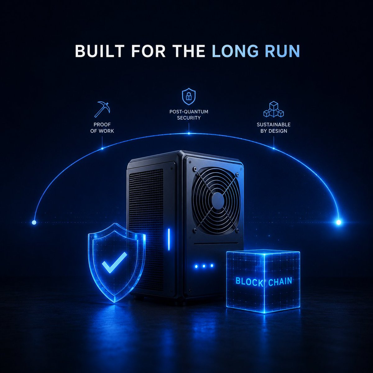Alphanumcommun's tweet photo. Most people evaluate a #blockchain by looking at #TPS

We think another question is just as important: how easy will it be to run a node ten years from now?

alphanumeric is built around long-term sustainability. By combining SHA-256 Proof-of-Work with ML-DSA-87 and a different approach to historical validation, the network is designed to stay fast, lightweight, and practical as post-quantum cryptography becomes the norm—not just on day one, but decades into the future.

#PostQuantum #PoW #mining $kas $qtc $xnt $abel