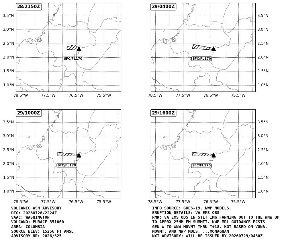 WashVAAC's tweet photo. Updated #ash advisory for #Purace: https://t.co/DwAaiX9Hal https://t.co/P3SsSNCIj3