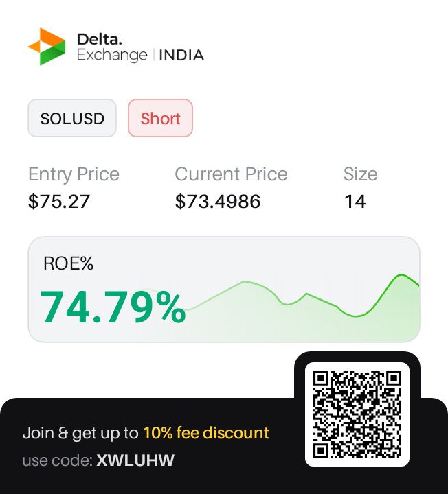 singh2704amit's tweet photo. This is where my current trade stands. Come trade with me — scan the QR to join on @Delta_Exchange https://t.co/Xt67RpVs1A https://t.co/JtmLlNK8yS