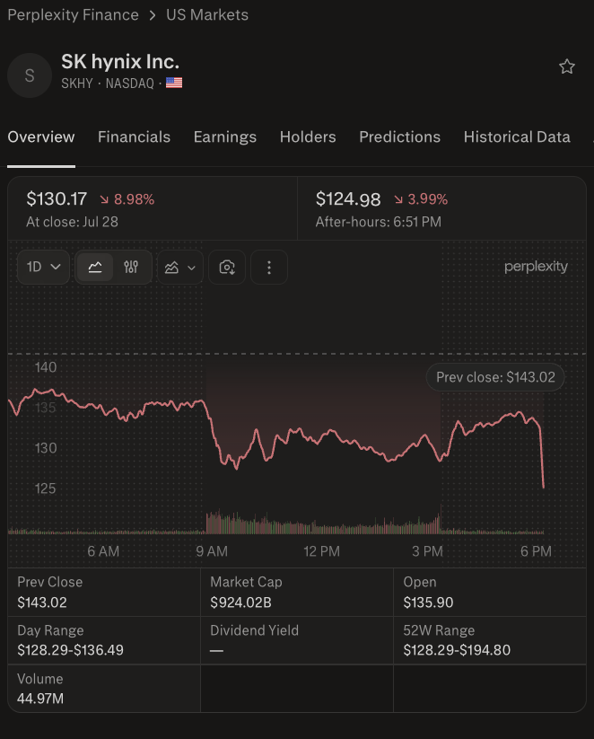 Listenmarket tweet picture