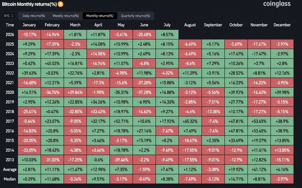 CryptoKing4Ever tweet picture