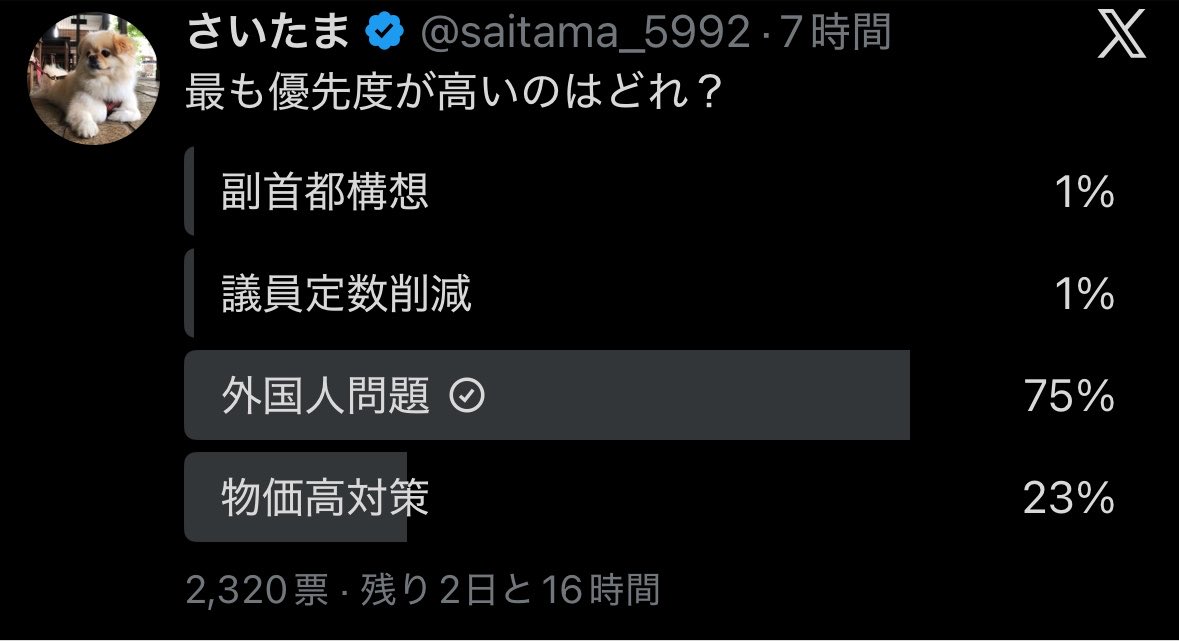 yatowaresabu's tweet photo. そもそも自民に投票した人も
高市さんならイミンと税金を減らしてくれるって思って投票したんじゃないの？

それを裏切ってるから支持率が下がってるんでしょ？
総理は支持率低下の原因を聞かれて
「わかりません」ってニコニコで答えてたけど

それは逆に言えば
今までなぜこんなに支持されてたかもわかりませんって意味になるぞ？
自分が何言ってるかわかってるのかなあの人