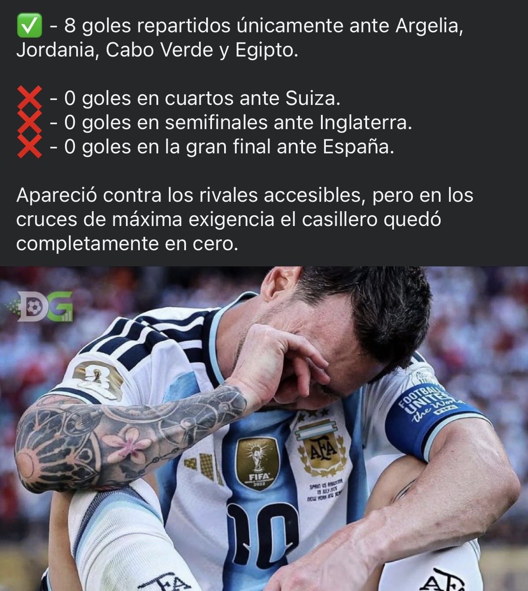 an09964167's tweet photo. @flowlope solo aparece con equipos chicos el llorón digo el ladrón del futbol 🤣🥶 https://t.co/00BJQcB0Oy