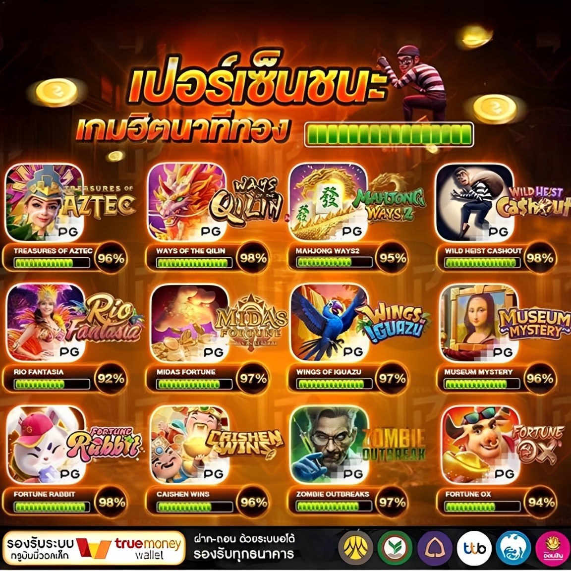 thresgren's tweet photo. ⚔️เกมดีๆ เวลานี้โบนัส แตกหนัก💥
🎰เล่นง่าย🚀จ่ายเต็ม🧩แจกไม่ยั้ง✅
🤑สมัครเองง่าย👉https://t.co/gOamgqB4rs

🪐 เกมฮิต ติดท๊อป 𝟭𝟬𝟬% !!!💸
💸สล็อตวอเล็ท☘️เว็บตรง✈️
✨สลอต✨สล๊อต✨สล้อต🪙 https://t.co/aVxiFIM1Ay