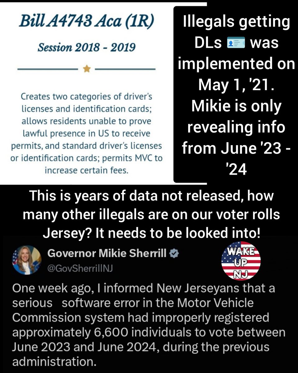 wakeupnj's tweet photo. Something has been bothering me NJ,

Illegals getting DLs 🪪 was implemented on May 1, '21. But Mikie is only revealing info from June '23 - '24

This is years of data not released, how many other illegals are on our voter rolls Jersey? There are 900K here! It needs to be looked into!
https://t.co/SMEubVLJoP Press Release