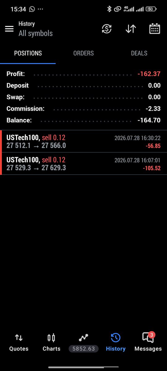 ak35726's tweet photo. RTP || EPISODE 13
AFTER TRADE RECAP 
Back in DD again took some really bad trades today

Really messed with my mental
Will pick my self up and work on that

NOT GOING TO GIVE UP https://t.co/BlTxBMaTNS