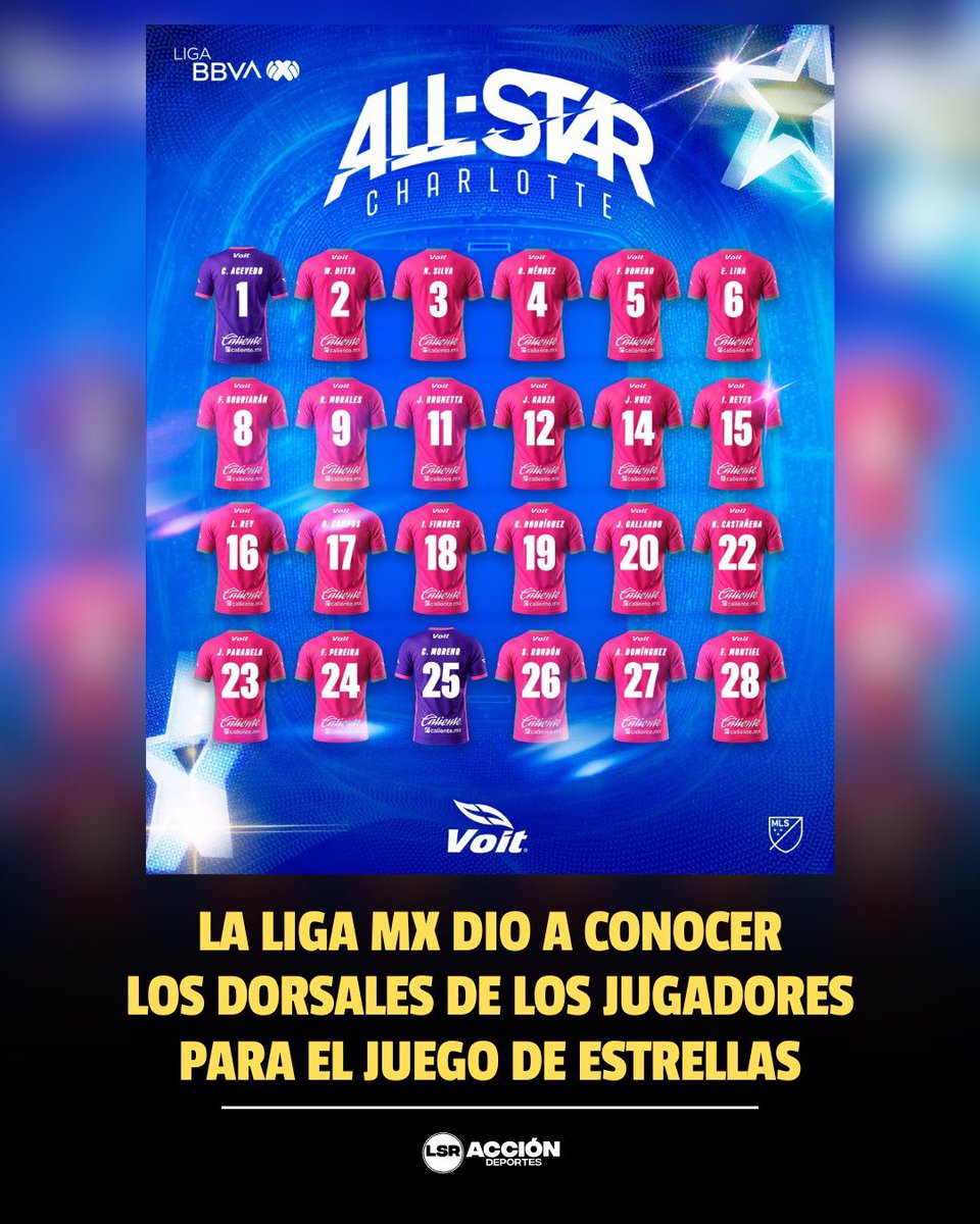 Accion_LSR's tweet photo. ⭐ ¡Todo listo para el All-Star Game! La Liga MX reveló los dorsales que portarán sus jugadores en el Juego de Estrellas ante la MLS. ¿Cuál será el jugador que más destaque en la cancha? ⚽🔥

#LigaMX #AllStarGame #MLS #LigaMXAllStars #FutbolMexicano #AllStar2026 https://t.co/EyC6oPg0Ra