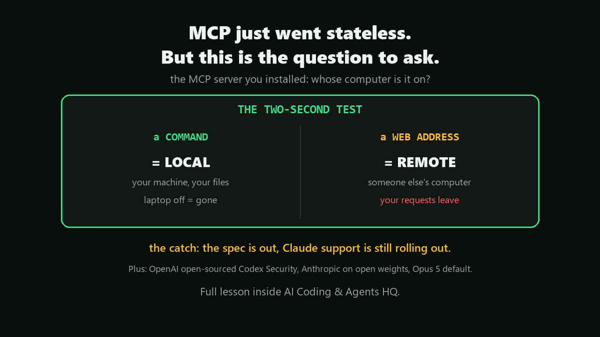 CodeGlitch tweet media