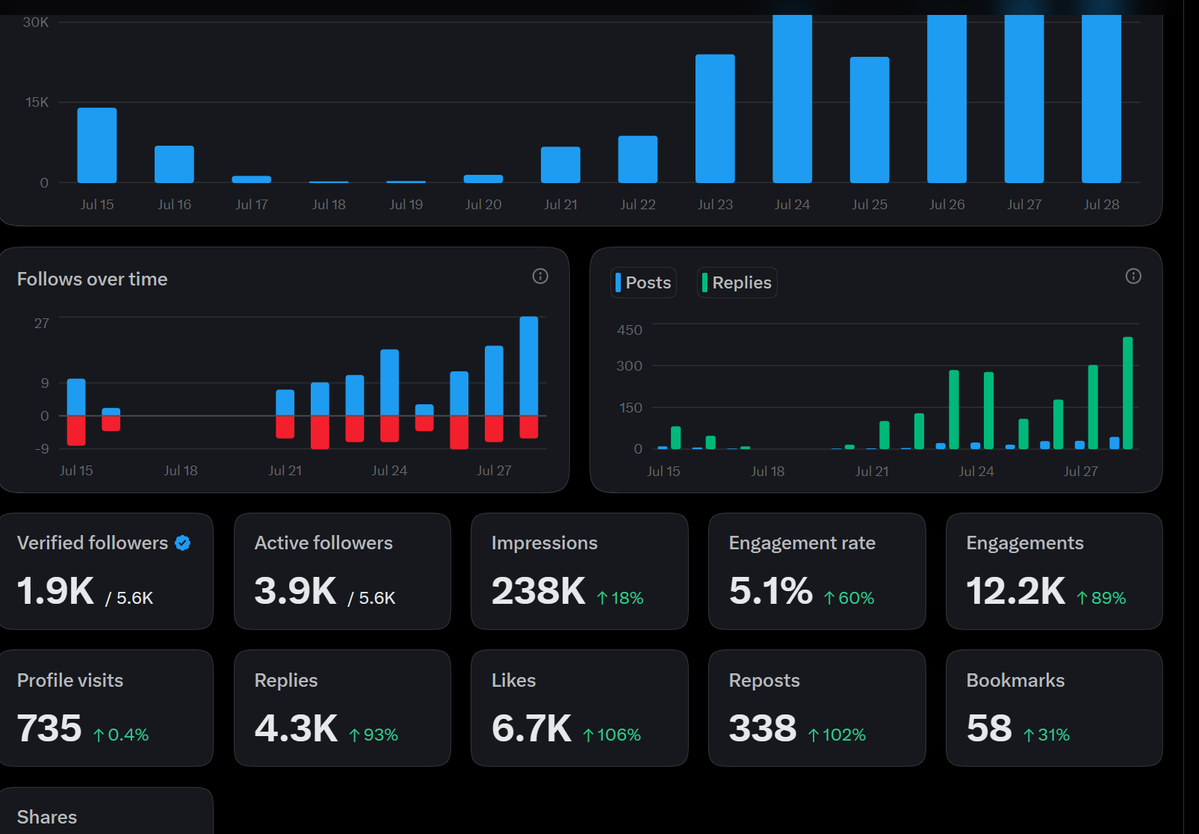 ZMMAGIC tweet media