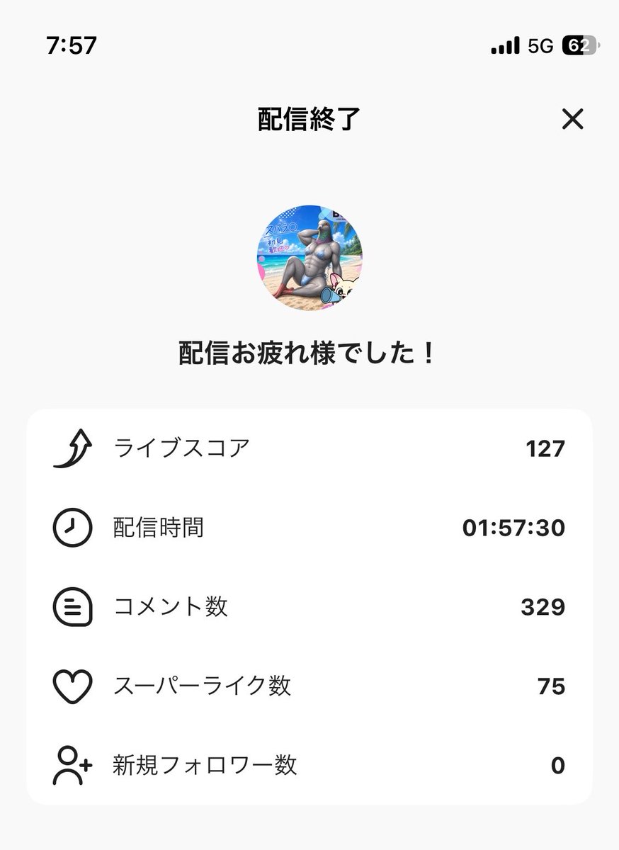 Alisuszume's tweet photo. ���日ものんびーり🐌 https://t.co/uArdOa8Ua9