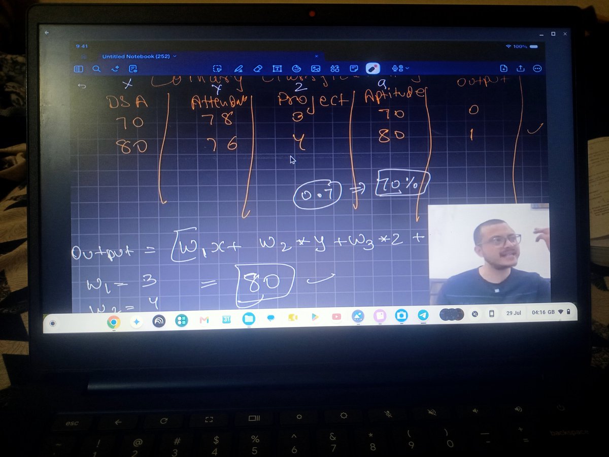 AzadKumar161440's tweet photo. Day 31 of your #100DaysChallenge:

GenAI Learning Journey | Binary Classification
Today, I explored the fundamentals of Binary Classification in my GenAI learning journey.

#Day31 #100DaysChallenge #GenAI #MachineLearning #BinaryClassification #ArtificialIntelligence https://t.co/myHra0IQQj