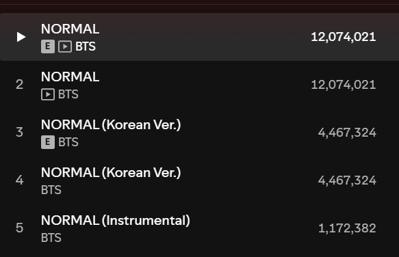 ParkLY23's tweet photo. Has Spotify lost their minds? WTF is going on here?
#BTS_NORMAL https://t.co/NFQVBuY4Fm