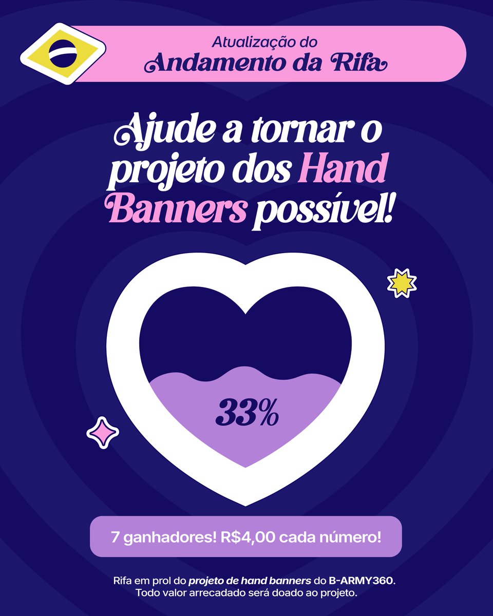 itsjeonjm's tweet photo. 💜 Atualização da nossa rifa!

Graças ao apoio de vocês, já alcançamos 33% da meta! 🥹

Cada número vendido nos deixa mais perto de transformar o Projeto dos Hand Banners em realidade e proporcionar um momento inesquecível para o BTS e para toda a B-ARMY no Brasil.

🎟️ São 7 ganhadores
💰 Apenas R$ 4,00 por número

Todo o valor arrecadado será destinado à produção dos hand banners. Cada participação faz diferença e ajuda a tornar esse sonho possível!

Se você ainda não participou, essa é a hora. E se já garantiu seus números, compartilhe a rifa com seus amigos. Juntos, conseguimos ir muito mais longe! 💜

🔗 Garanta seus números: https://t.co/5gEVBCKLIm

#BARMY360 #BARMY360HandBanner 
SIGA: @BARMY_360