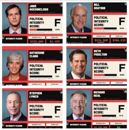 CCAerial's tweet photo. These Massachusetts #Democrat scumbags are corrupt to the core, just like our governor 

Six members of the Massachusetts federal delegation received failing grades in the Political Integrity Index — an analysis of their stock trading, contributions from corporate PACs, and more. https://t.co/XGmqpuPFzk