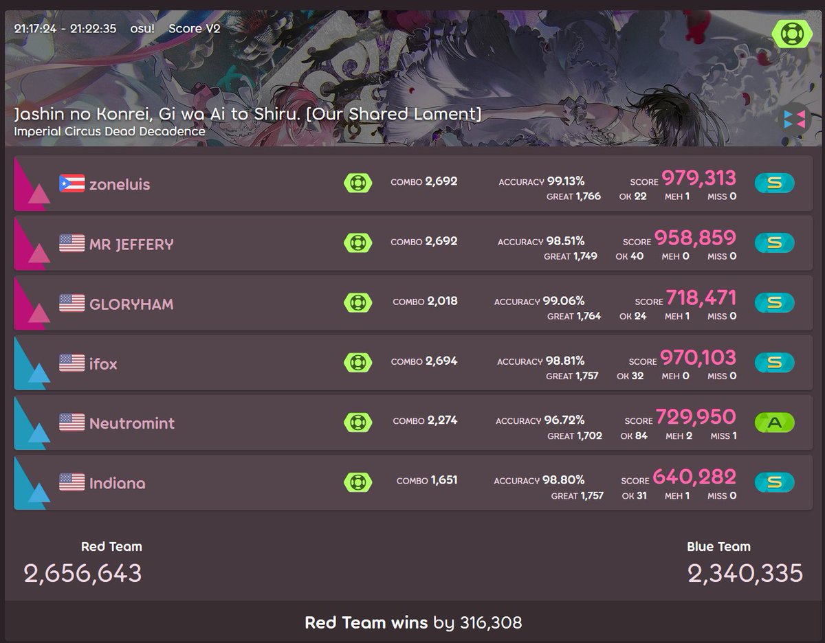 Shade_ette's tweet photo. nice little top score from my aaah ro16 match https://t.co/nXZlLJRhjc