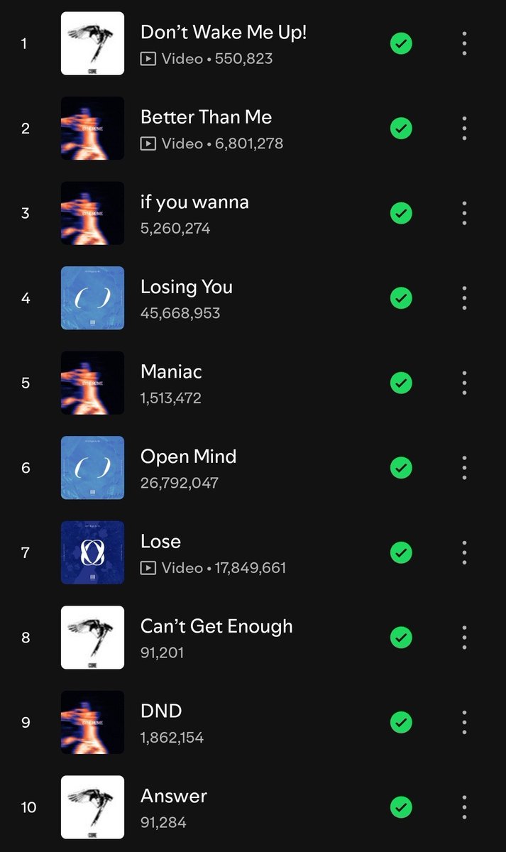 MaxWeneer's tweet photo. DWMU 550k streams on Spotify!🔥
https://t.co/N3l8jGCZE0

#원호 #WONHO #ウォノ 
#CORE #DontWakeMeUp 
@official__wonho @official_WH_jp https://t.co/mYetIJguMi