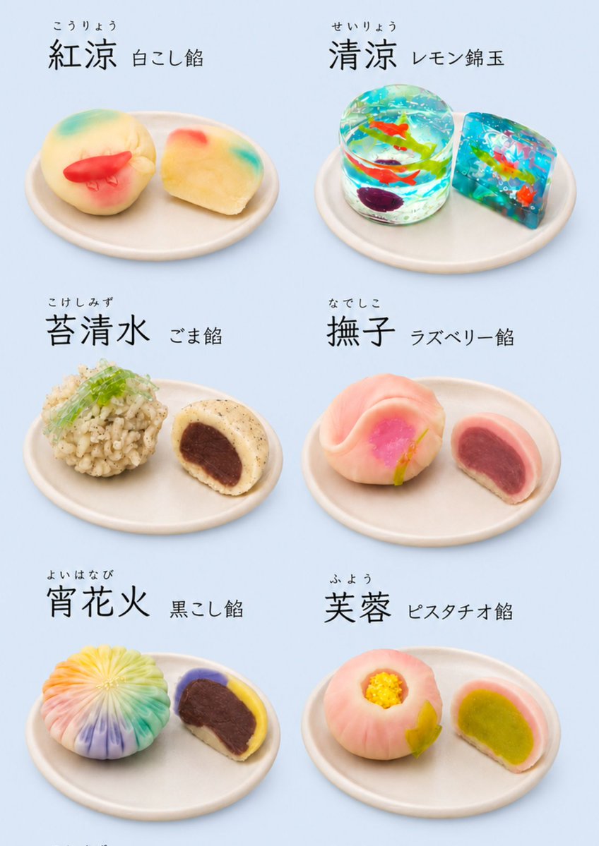 kintubanakataya's tweet photo. 8月の上生菓子🎆
芙蓉　/練り切り(ピスタチオ餡)
苔清水/きんとん(ごま餡)
清涼　/レモン錦玉
撫子　/練り切り(ラズベリー餡)
紅涼　/練り切り(白こし餡)
宵花火/練り切り(黒こし餡)

お取扱い店：元町店、東山茶屋街店、有松店、諸江町店、金沢エムザ店、仙台三越店
https://t.co/sqLPDLjv1Y https://t.co/3JTtEJTXZW