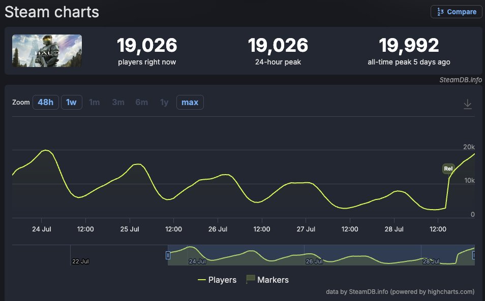 FateZD tweet picture
