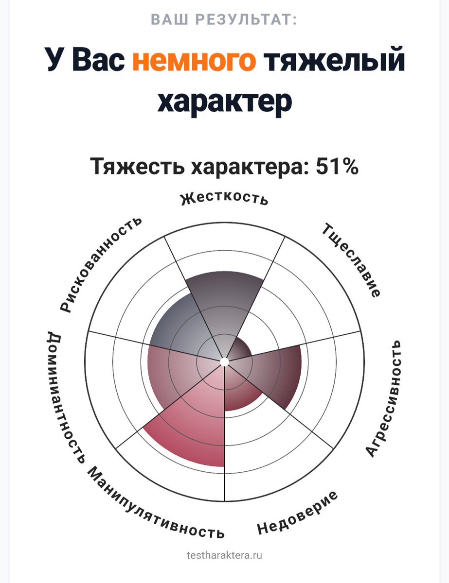 frogii_h's tweet photo. да
пизда https://t.co/7h1uMJxj5V