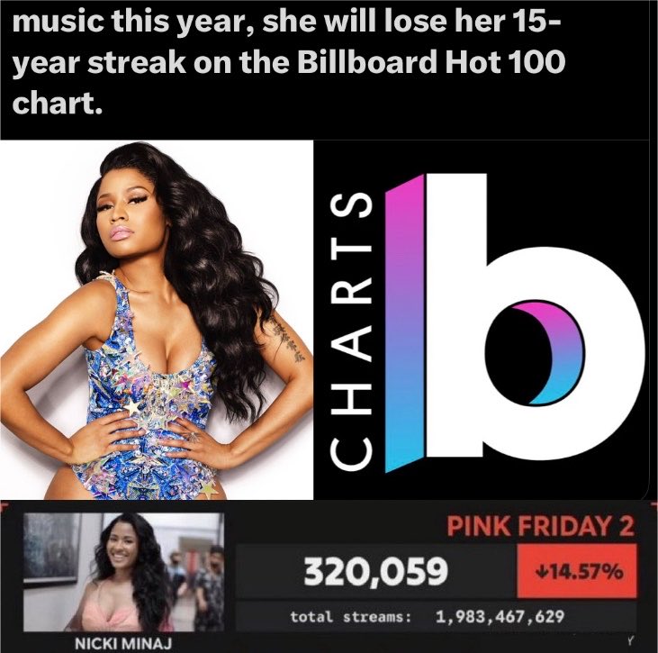 Wockpocket's tweet photo. @price0fwoke @Badguy_chunli18 @ARIESJORDY @BDTRELILBROTHER LMFAOOO nobody has to bro shes flopping terribly and u guys lost her streak 😭😭😭 she should be embarrassed of yall https://t.co/1rSajSboek