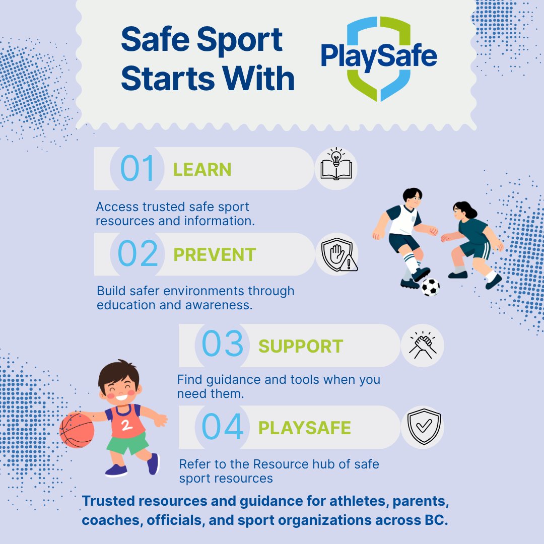 PlaysafeBC's tweet photo. ๐ฆ๐ฎ๐ณ๐ฒ ๐๐ฝ๐ผ๐ฟ๐ ๐๐๐ฎ๐ฟ๐๐ ๐๐ถ๐๐ต ๐ฃ๐น๐ฎ๐๐ฆ๐ฎ๐ณ๐ฒ.
Access trusted resources, education, and guidance that support safe sport across BC.
โ
Learn
โ
Prevent
โ
Support
โ
PlaySafe
Learn more: https://t.co/pe0gPn2uKo
#PlaySafe #SafeSport #SportSafety #YouthSport https://t.co/CTxixcFdLx