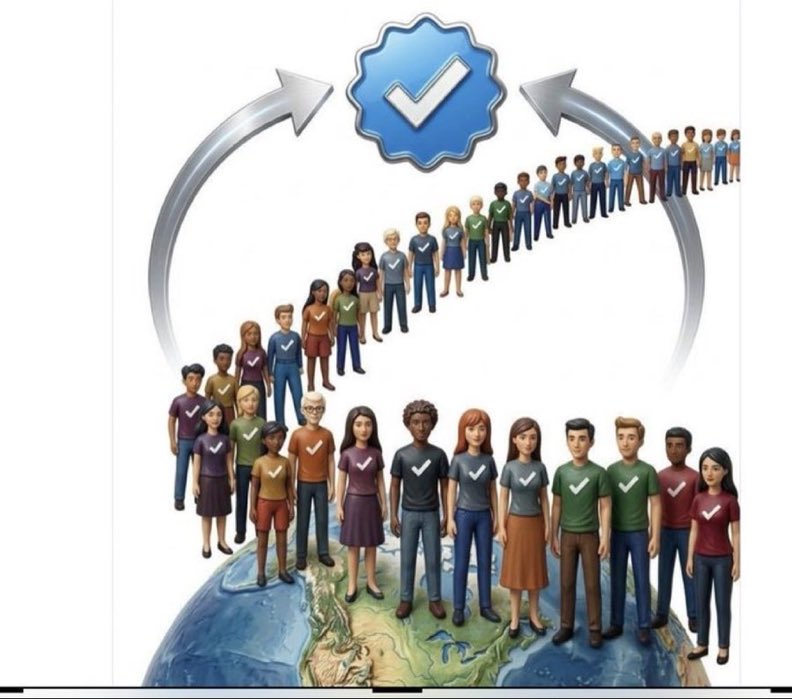 Dannyjay23's tweet photo. Build your x account🫵

One connection at the time!

Just say=Hello👋

Meet new friends🙋‍♂️🙋‍♀️🚀🚀 https://t.co/wqIPiFr3aC