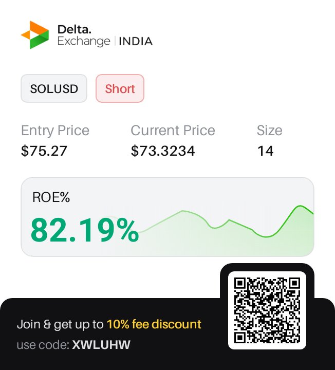 singh2704amit's tweet photo. This is where my current trade stands. Come trade with me — scan the QR to join on @Delta_Exchange https://t.co/Xt67RpVs1A https://t.co/gPLLwfJBck