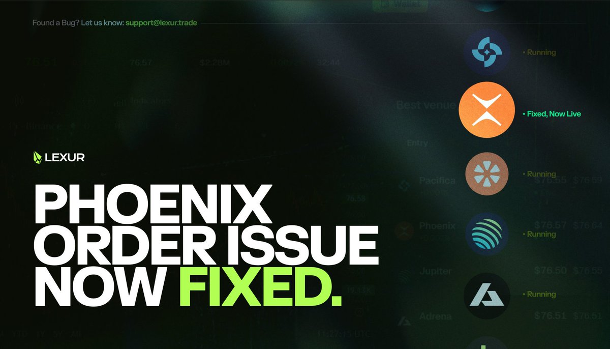 Lexur's tweet photo. The issue affecting users opening orders through Phoenix Trade on Lexur has now been fixed. Everything is back to normal.

@PhoenixTrade also just launched Flight Club, distributing 420,000 USDC to traders over the next four weeks.

In-app Phoenix activations on Lexur are temporarily on hold, so new users should register through https://t.co/s168LK2H5G for the time being.

Thanks to everyone who flagged the issue.