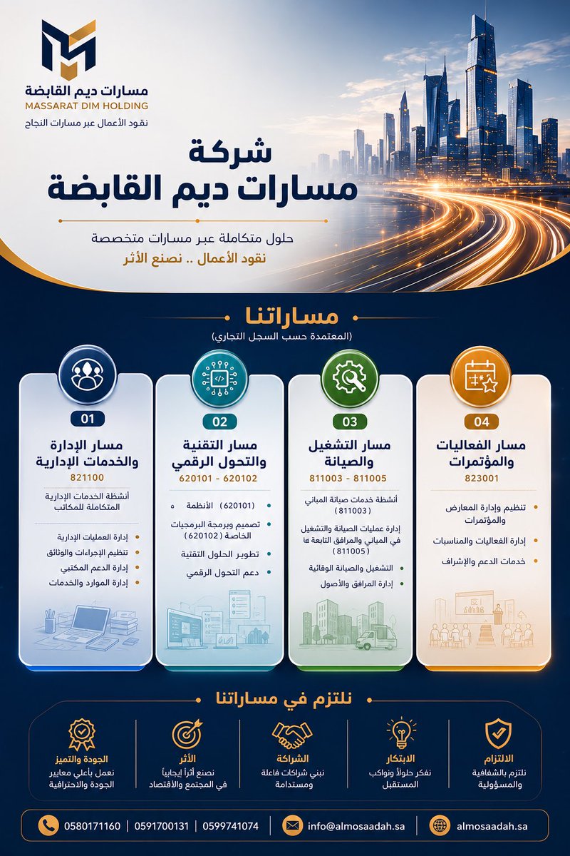 DeemOM_SA's tweet photo. مسارات ديم القابضة
مسارات متعددة… برؤية واحدة نحو الريادة والتميز https://t.co/NeBIab3dVv