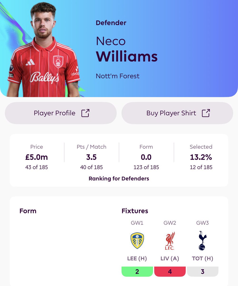 FantasyCiko's tweet photo. 5. Neco Williams - Nottingham Forrest

✅ Should be on corners
✅ He is going to have the Munoz role under Glasner
✅ Glasner should give Nottingham a better defensive structure = more CSs https://t.co/qMhdsEY8ZJ