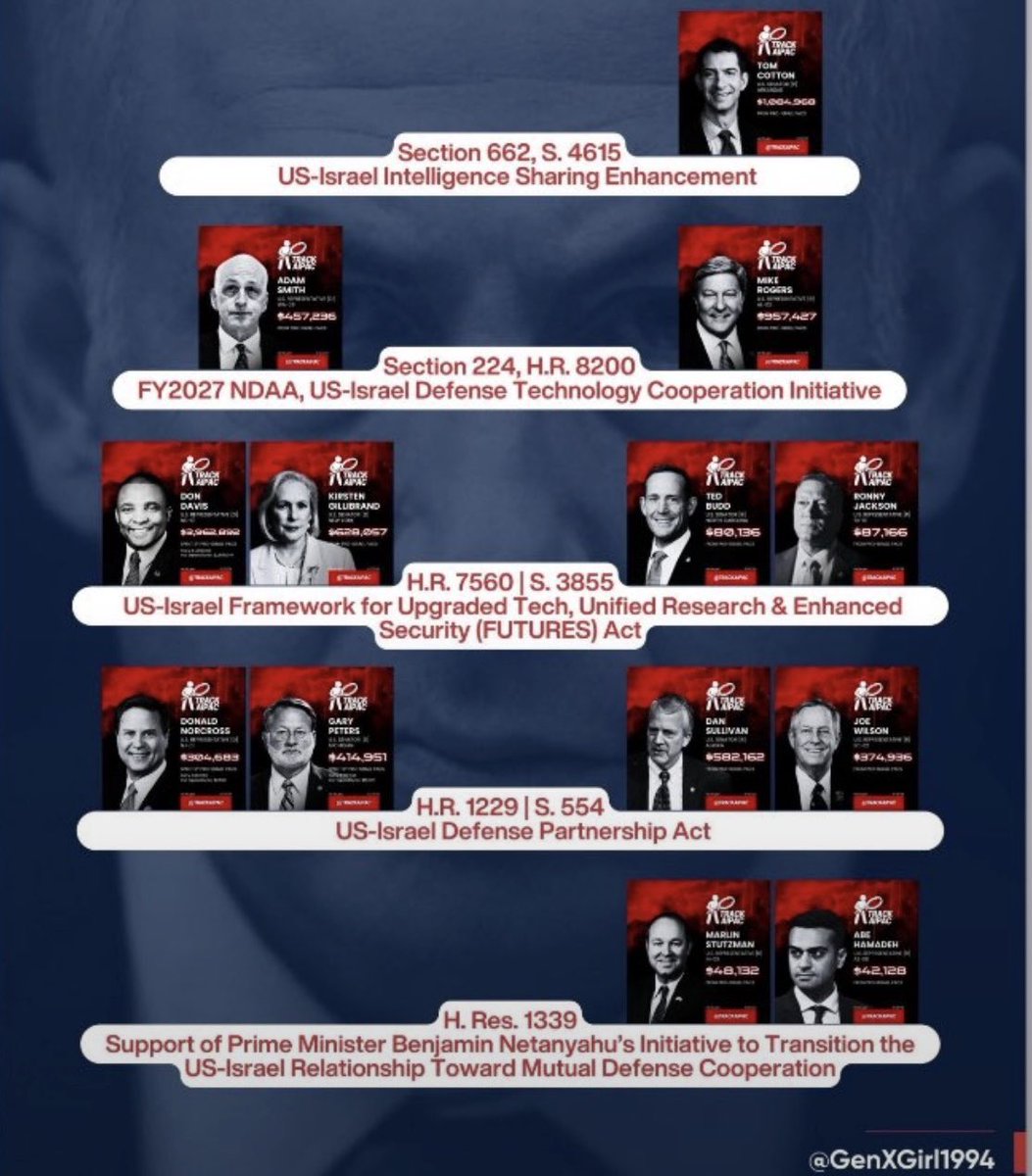 mladner30's tweet photo. Incase your wondering what Netanyahu is here finalizing. We are watching the final stages of losing our country. Right now, quietly tucked inside must pass bills, there are several pieces of legislation that would make criticizing Jewish power or Israel effectively illegal in America.

This isn’t exaggeration. This is where we’re headed.

Here’s what’s coming down the pipeline:

NDAA 2027 Section 219: This creates a permanent U.S.-Israel military merger inside the Pentagon. Full integration of defense technology, cyber, AI, biotech, and intelligence. It locks America and Israel together at the hip at the deepest levels of our national security apparatus.

Tom Cotton’s Intelligence Bill (Intelligence Authorization Act): Makes intelligence sharing with Israel basically irreversible. A future president would have to jump through insane hoops just to reduce cooperation. It removes American control over our own intelligence relationship with Israel.

IHRA Definition bills: Multiple efforts to legally enshrine the IHRA definition of antisemitism into U.S. law. This definition explicitly says that saying things like “Jews have too much power” or comparing Israeli policy to Nazi Germany is antisemitic. This is the same definition the ADL uses to label people like me.

Campus Antisemitism bills: These would use Title VI of the Civil Rights Act to treat criticism of Israel on college campuses as racial discrimination.

If these bills pass, everyone who has been questioning what’s been going on, is in trouble.

Especially people like me who documents historical patterns, Jewish overrepresentation in power, and the effects of Zionism on American policy becomes a legal threat to the state.

Right now we are just “unhireable.” Or liabilities, but If these bills pass, we become a domestic extremist in the eyes of the federal government.

They are trying to criminalize pattern recognition. They are trying to make it illegal to notice what’s been done to this country.

This is the moment.

Call your Senators. Call your Congressman. Tell them to vote NO on Section 219, Tom Cotton’s intelligence bill, and any bill that codifies the IHRA definition of antisemitism.

This is not about “hate.” This is about whether America remains a free country where a Christian man can read history, see patterns, and speak openly about it.

We are one session away from crossing the point of no return…