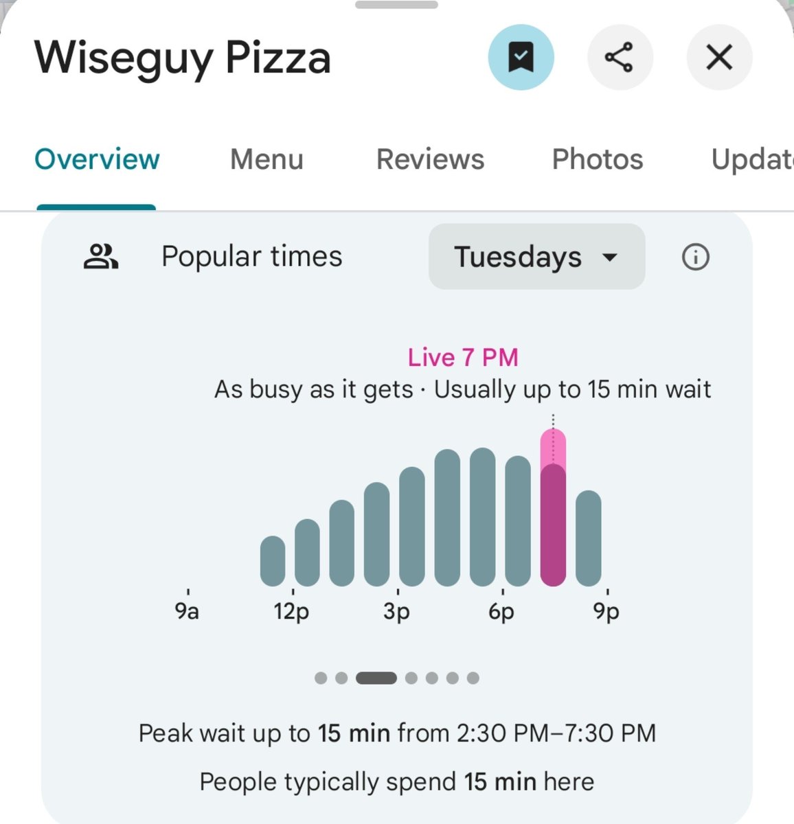 PenPizzaReport's tweet photo. The closest Dominos and Wiseguy Pizza to the Pentagon are reporting above average traffic.

Freddies Beach Bar is reporting below average traffic.

As of 7:12pm ET https://t.co/dPA2AVvoPr