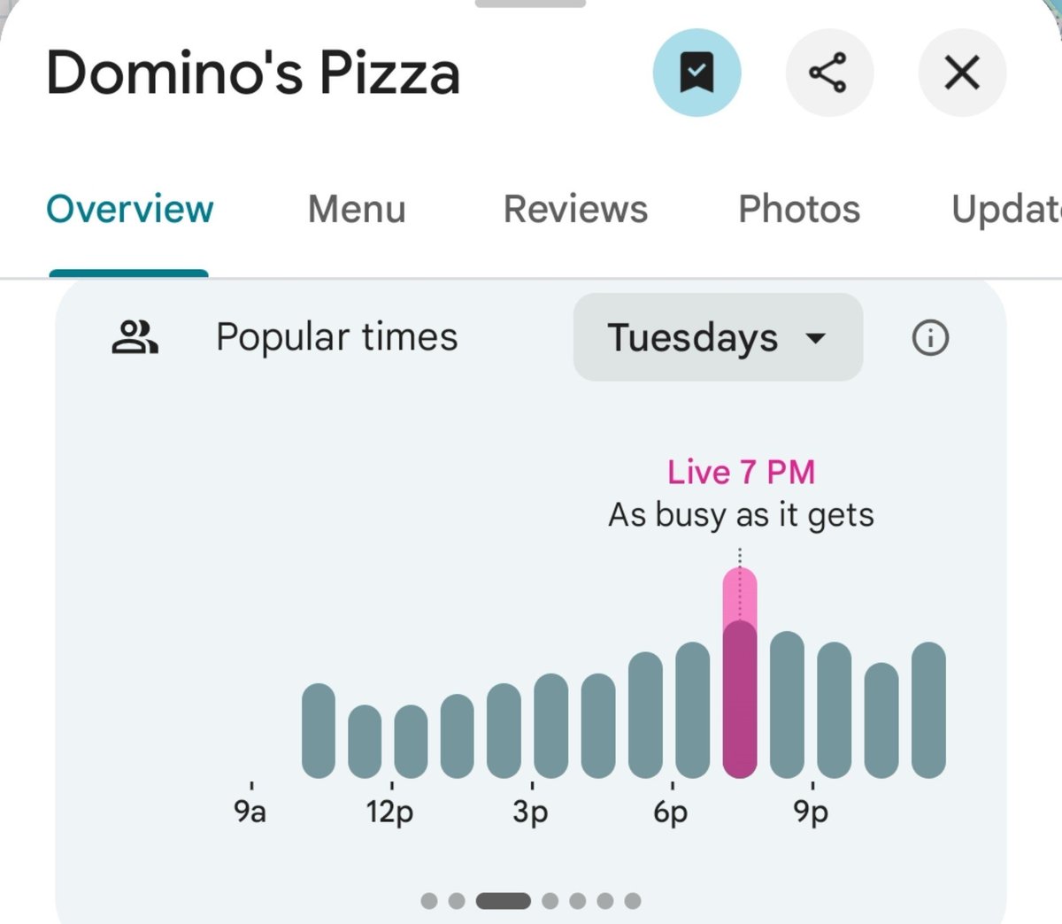 PenPizzaReport's tweet photo. The closest Dominos and Wiseguy Pizza to the Pentagon are reporting above average traffic.

Freddies Beach Bar is reporting below average traffic.

As of 7:12pm ET https://t.co/dPA2AVvoPr