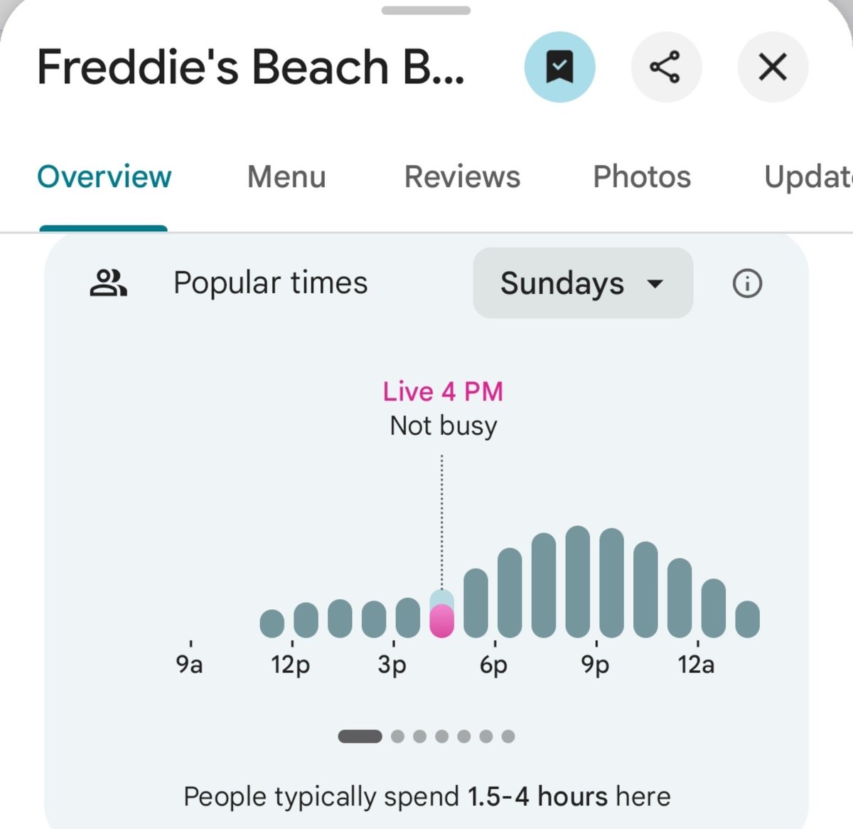 PenPizzaReport's tweet photo. The closest Dominos and Wiseguy Pizza to the Pentagon are reporting above average traffic.

Freddies Beach Bar is reporting below average traffic.

As of 7:12pm ET https://t.co/dPA2AVvoPr
