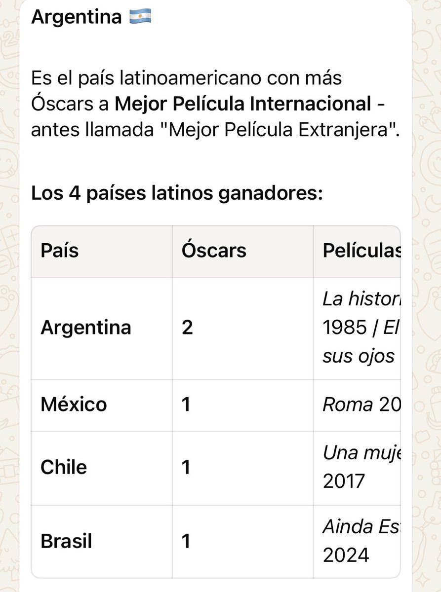 Hola Argentina tweet media