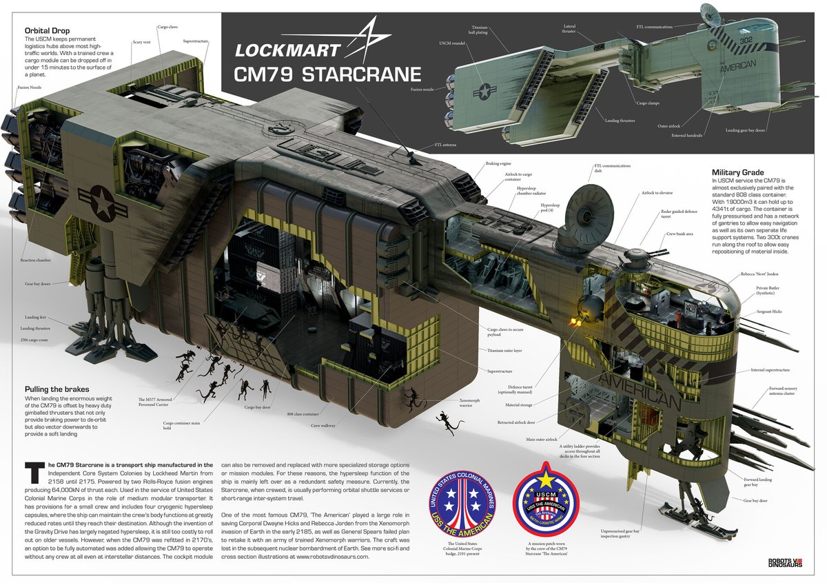 ToughSf's tweet photo. "The American", a LockMart StarCrane transport ship from Dark Horse's Aliens comics. 
#space #art by ROBOTS V DINOSAURS.
https://t.co/eMjagJVW49 https://t.co/IN8SY9fTaE