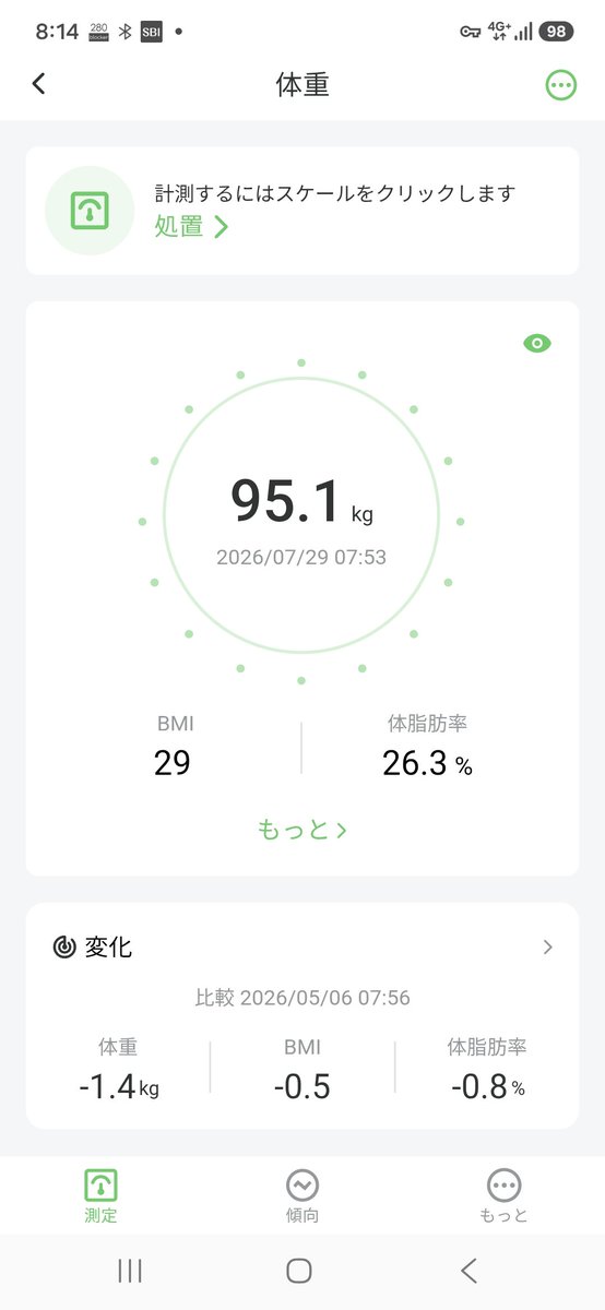 ietore_jp's tweet photo. おはようございます🍀
同期と懇親会に参加しました。
体重は95kgに増加。 https://t.co/vYQuzhrI0h