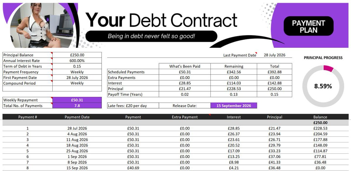 DebtFindom tweet picture