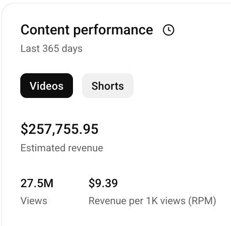 richoffyoutube's tweet photo. I don't understand why people don't just lock in on YouTube

My faceless YouTube channels make me $257,755.95+/mo (long form only)

Digital products make me $123,913.07

There is 𝗻𝗼 𝗹𝘂𝗰𝗸 involved.

Let me send you a free course on exactly how to do it.

Just Retweet and Comment "YouTube" (must follow)