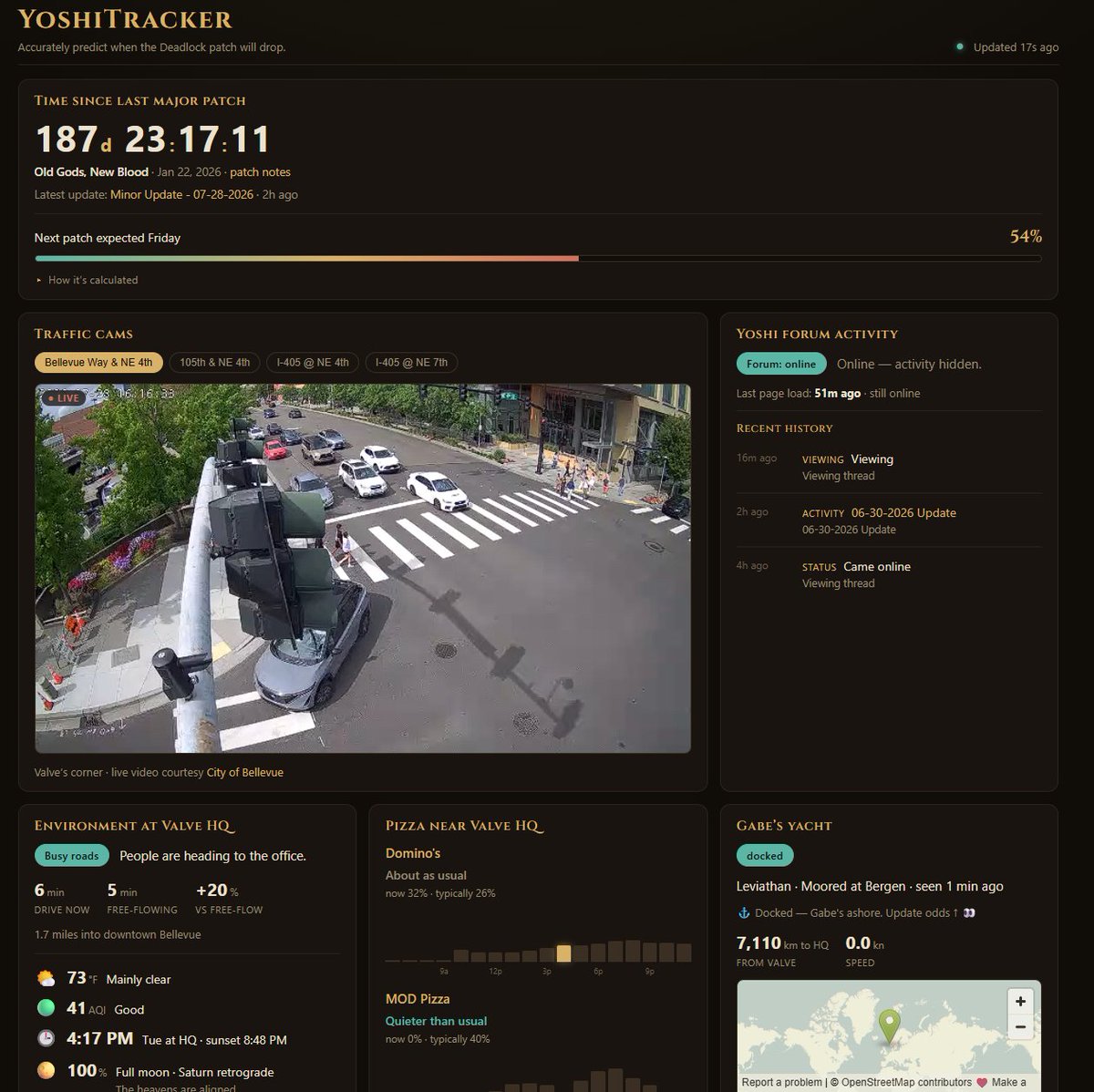 UnbecomingName's tweet photo. Just became aware of the fact that there's apparently a website built entirely around stalking a specific dev on the Deadlock team so they can calculate when updates are gonna drop

This might be the funniest shit ever https://t.co/8G3mF6QNxT