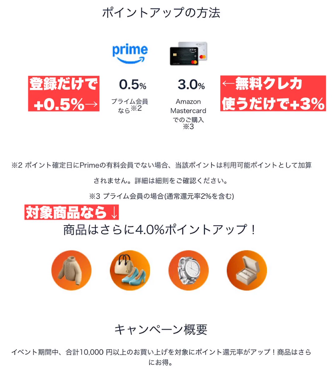 MURA（むら）🐑【お得情報×新NISA】 on X: 