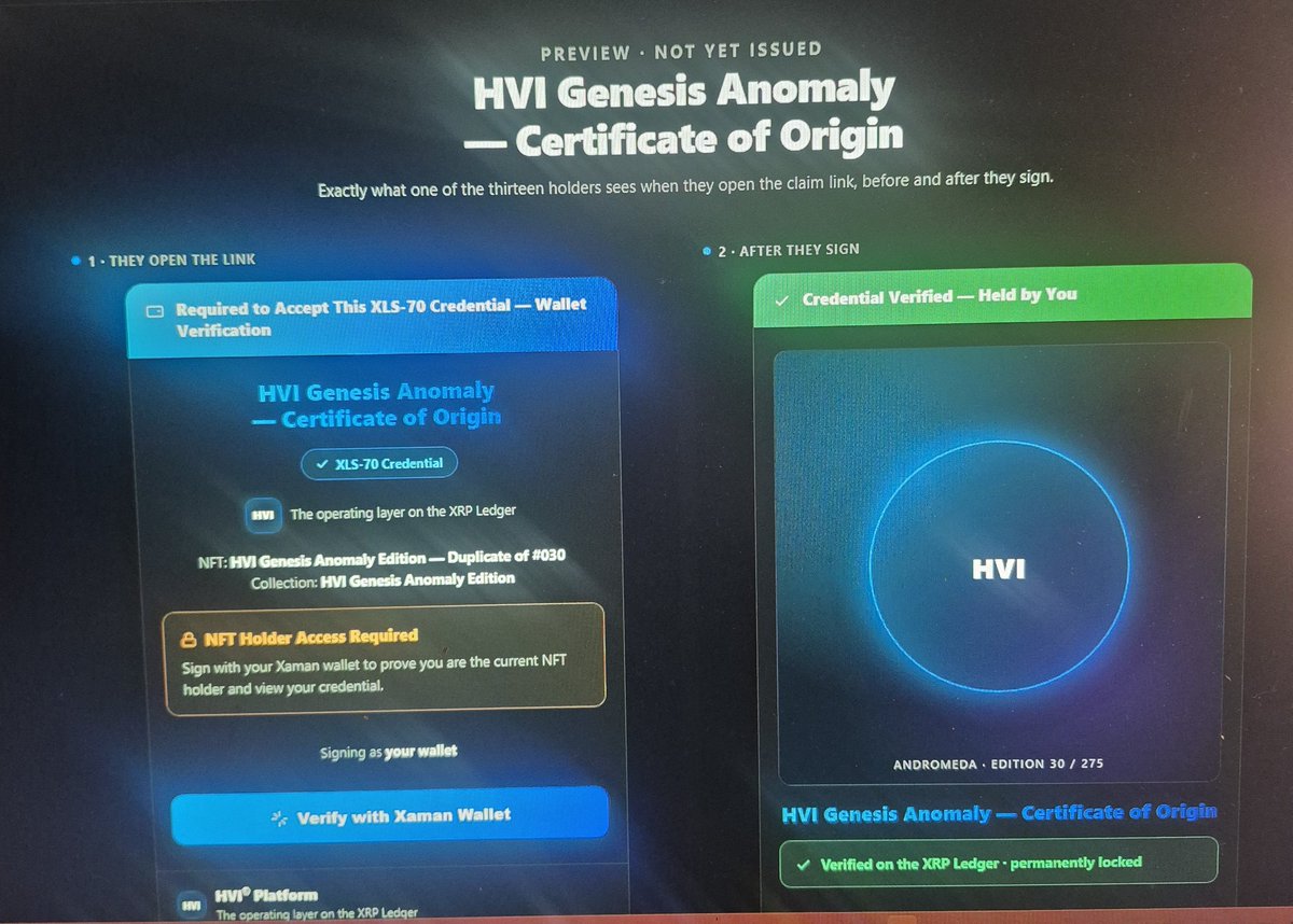 MIKE76_HVI's tweet photo. 🌊 HVI OFFICIAL ANNOUNCEMENT 🌊

🌊 UPDATE 🌊

Tonight marks another major milestone for HVI.

✅ 13 Collection holders are now receiving their official XLS-70 Credentials and Certificate NFTs (C-NFTs).

Already received yours? We'd love to hear your experience. Share it below! 👇

🐔 Chicken Gang Gang Update

The remaining Chicken NFT credentials will begin rolling out tonight.

At the same time, every Chicken Gang Gang Credential holder will receive updated links, unlocking expanded access to the Dynamic Web.

If you've already accepted your credential... welcome aboard. 🚀

🌐 HVI Dynamic Web is LIVE.

More features and announcements will be rolling out throughout the evening.

🔥 Whitelist Holders

Your time is here.

Stay tuned.

Start liking, sharing, and helping spread the word because we're about to make waves.

Soon you'll be able to redeem your whitelist and become part of what we're building.

HVI — Humanity Versus Insanity

The Operating Layer of XRPL.
The Switchboard on the Rails.