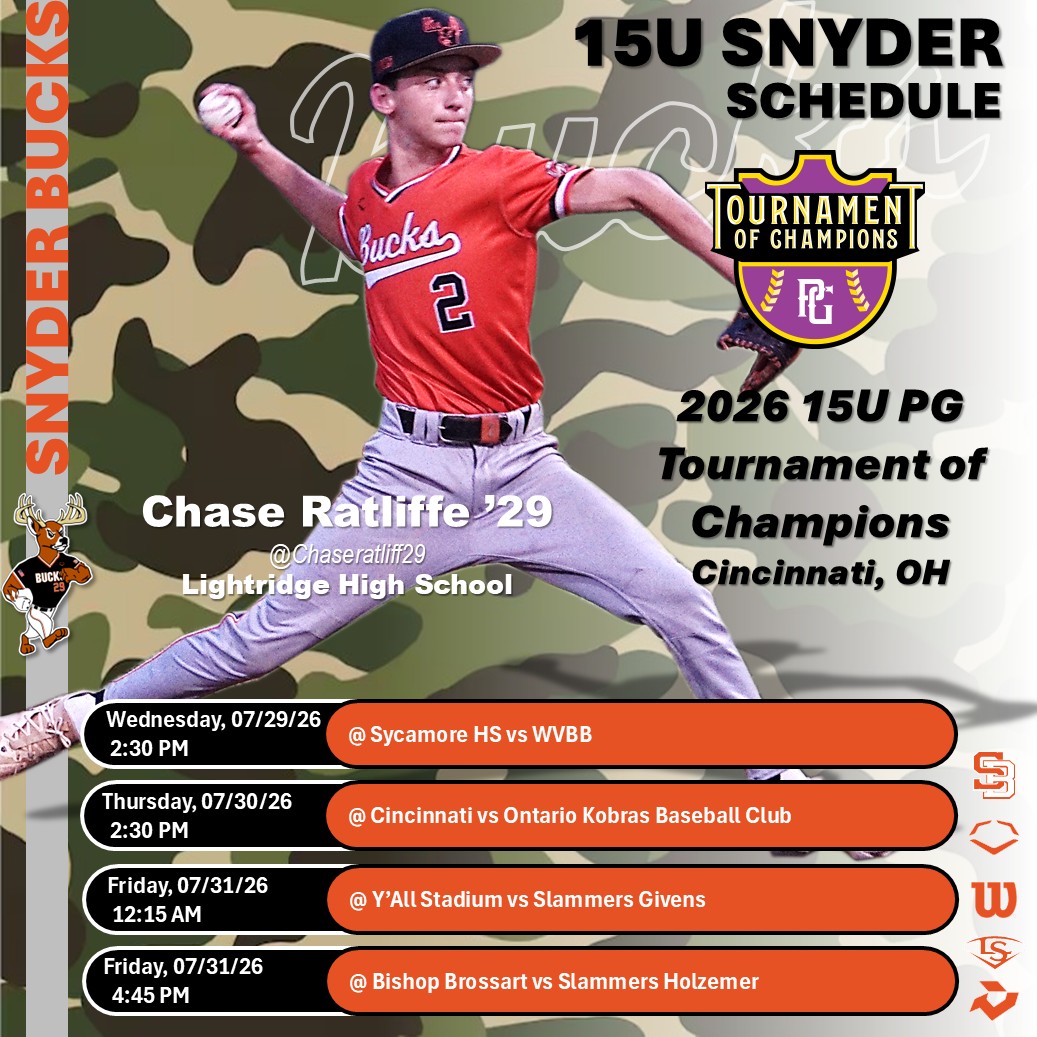 SnyderBaseball's tweet photo. One final tournament. One final chance to leave it all on the field.

15U Snyder heads to Cincinnati this week to close out the 2026 summer season at the Perfect Game Tournament of Champions.

The Bucks will face four strong opponents across three days, with games at Sycamore High School, the University of Cincinnati, Y’All Stadium, and Bishop Brossart High School.

This group has competed, developed, and battled together all summer. Now it is time to finish the season with energy, toughness, and pride in the jersey.

One last run. Let’s finish strong. 🦌⚾️

#SnyderBucks #15USnyder #PGTournamentOfChampions #TravelBaseball #FinishStrong