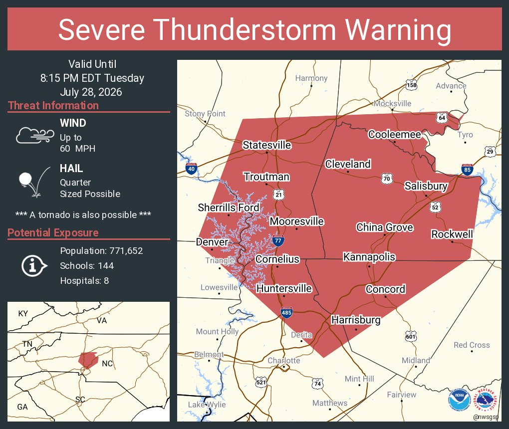 NWSGSP's tweet photo. Severe Thunderstorm Warning including Concord NC, Huntersville NC and  Kannapolis NC until 8:15 PM EDT https://t.co/zopihfuKPo